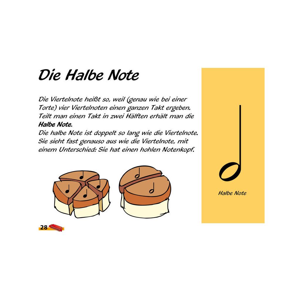 Voggenreiter  Voggy's Mundharmonikaschule – Thomann Ireland