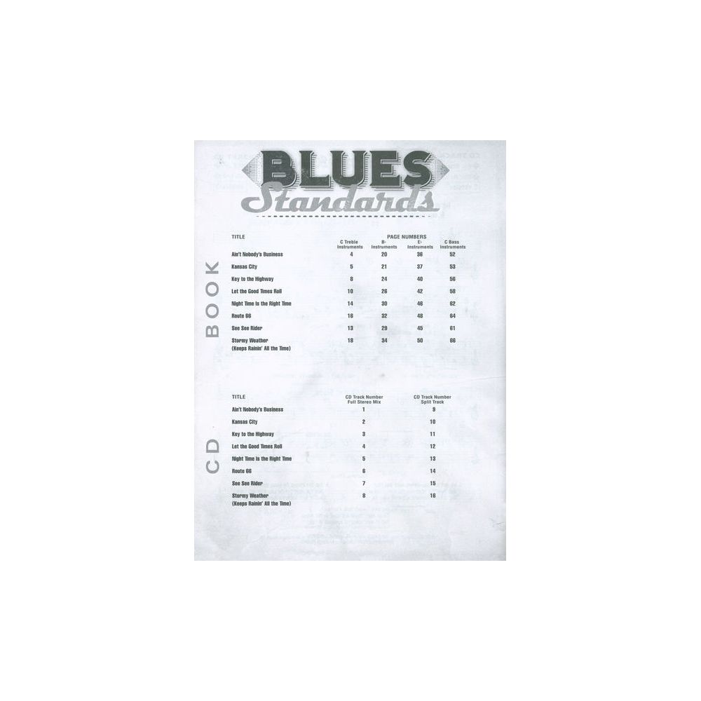 Hal Leonard Blues Play