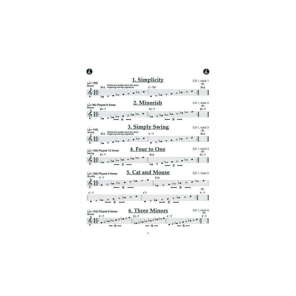 Jamey Aebersold Miles Of Modes – Thomann Ireland