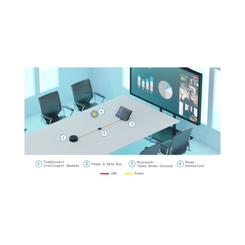 Sennheiser TeamConnect Speaker – Thomann Ireland