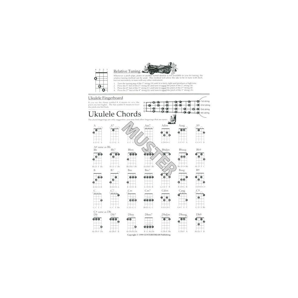 Hal Leonard Ukulele Chords – Thomann Ireland