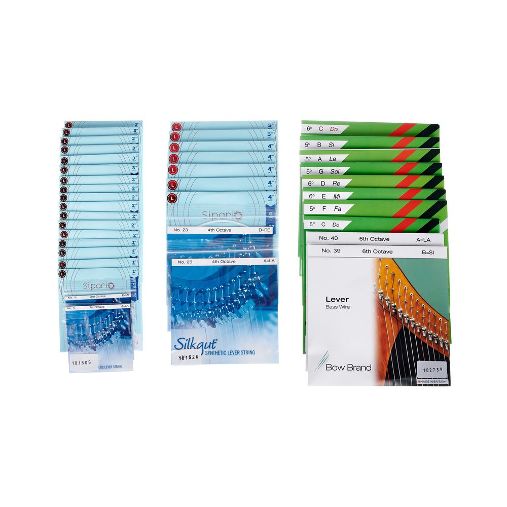 Bow Brand Titan Complete Silkgut – Thomann Ireland
