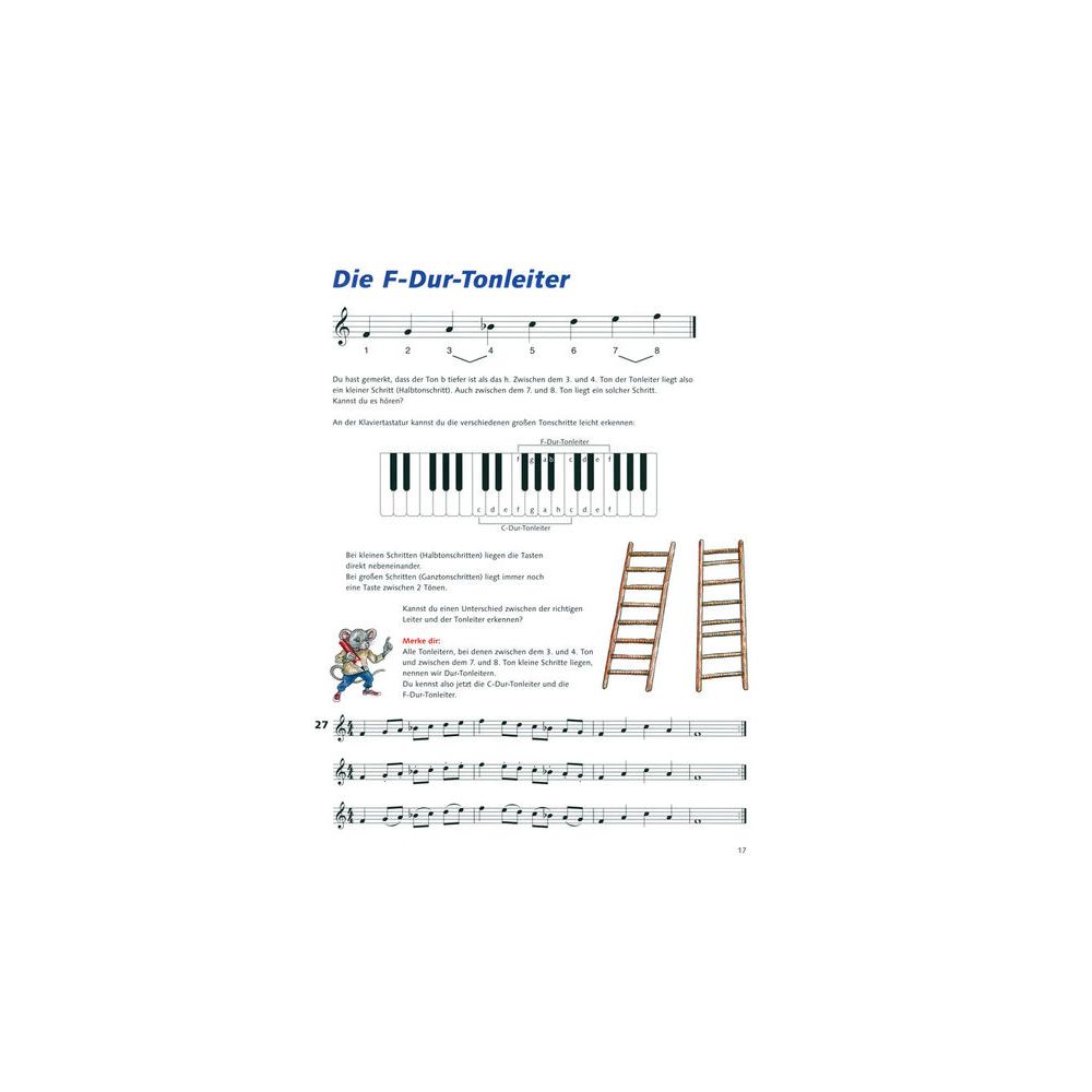 Schott Spiel Spaß Schule Sopran 2 – Thomann Ireland