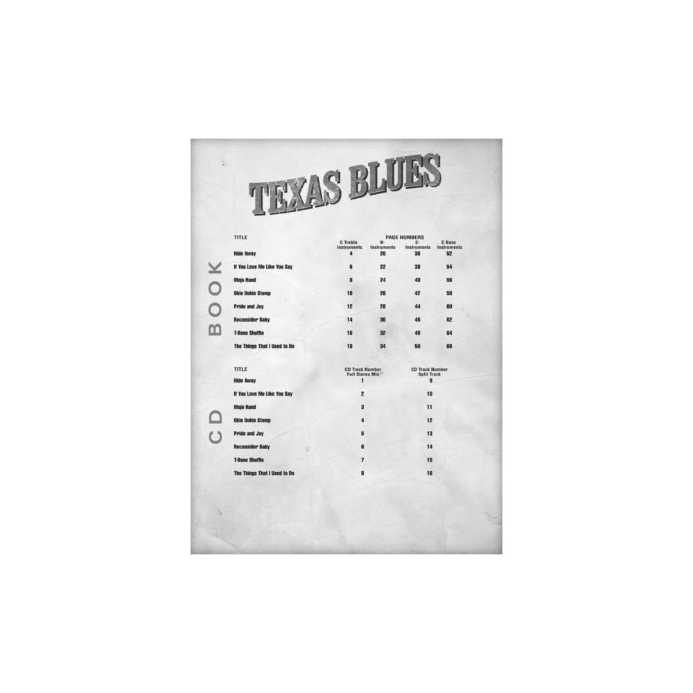 Hal Leonard Blues Play