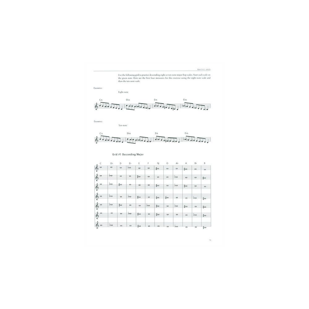 Advance Music Jazz Line – Thomann Ireland