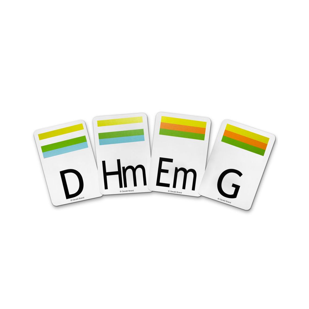 ASK Akkordspielkarten Ukulele – Thomann Ireland