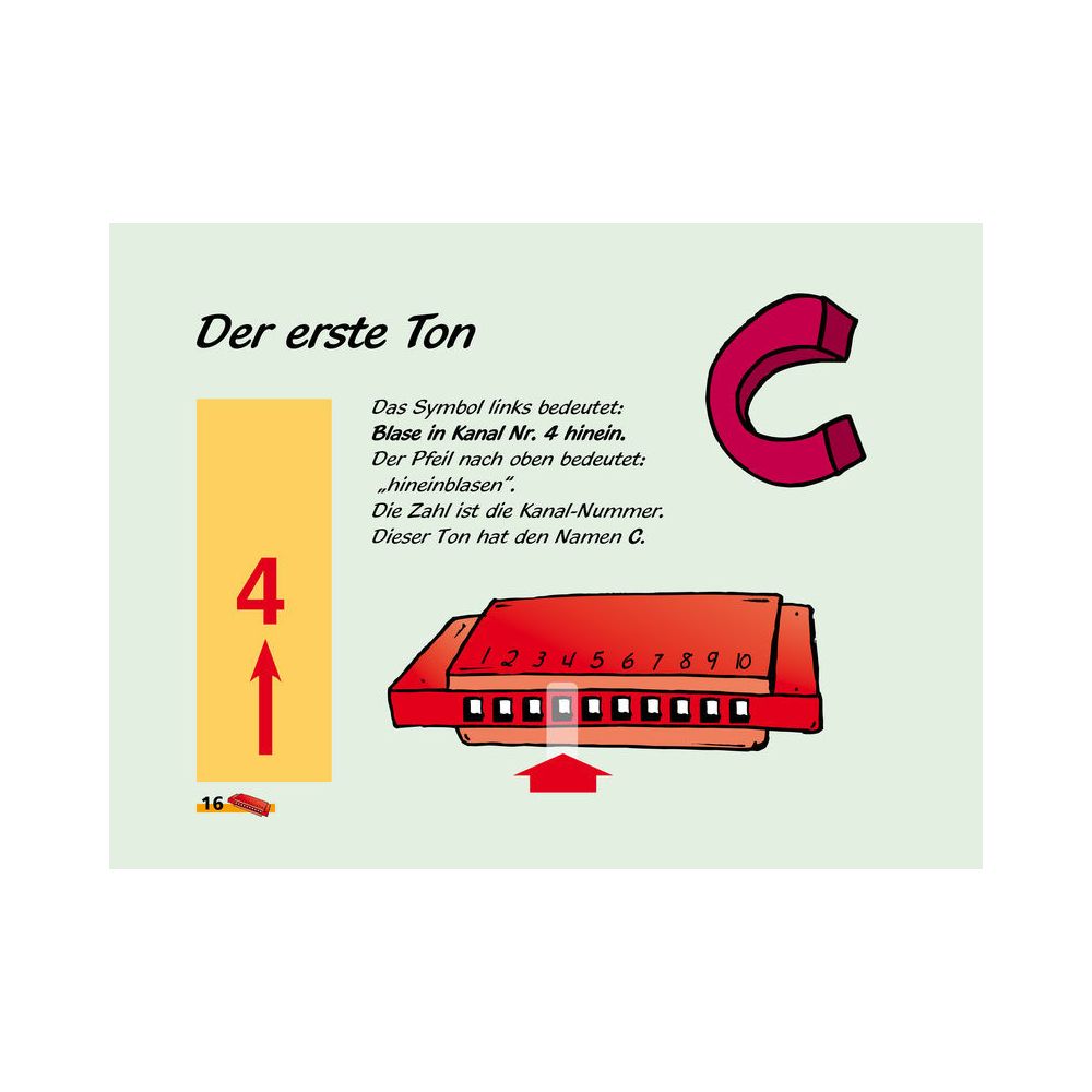 Voggenreiter  Voggy's Mundharmonikaschule – Thomann Ireland