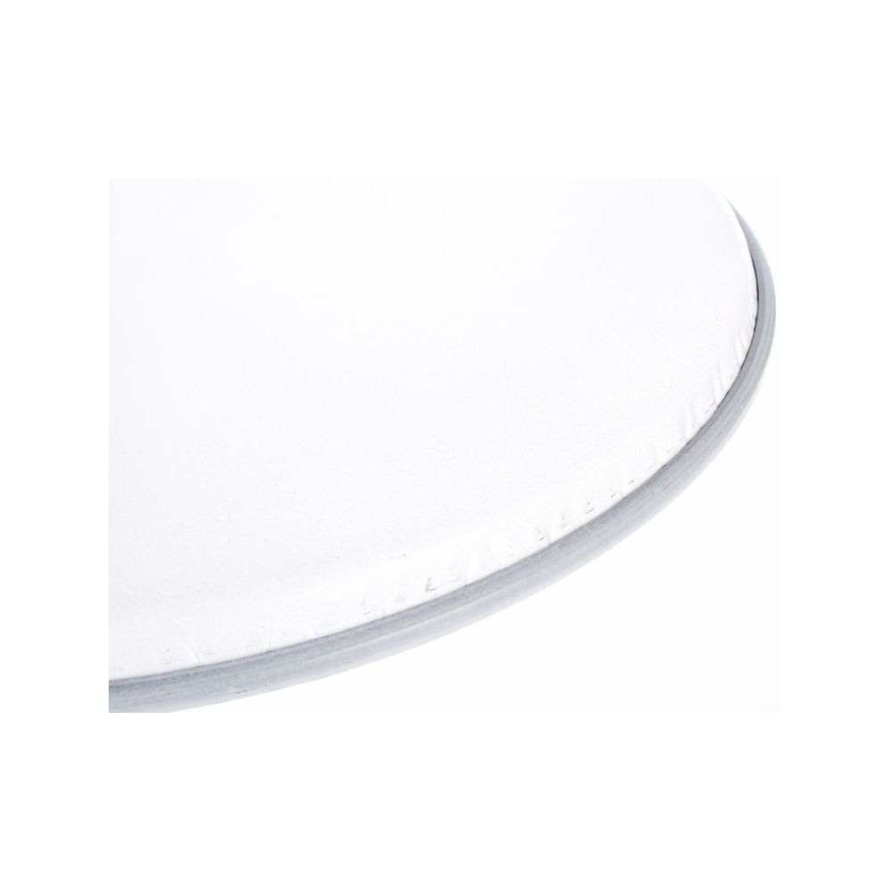 Millenium Drumheadpack 1 – Thomann Ireland