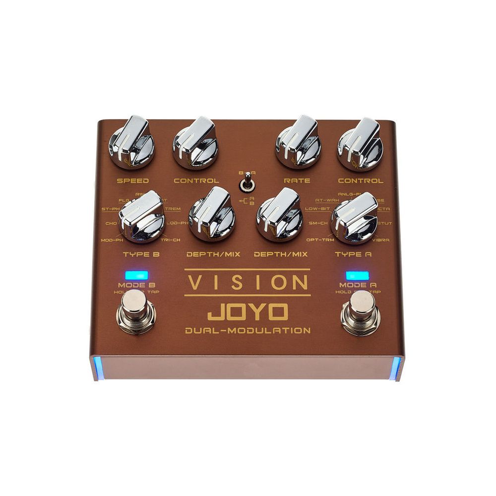 Joyo R
