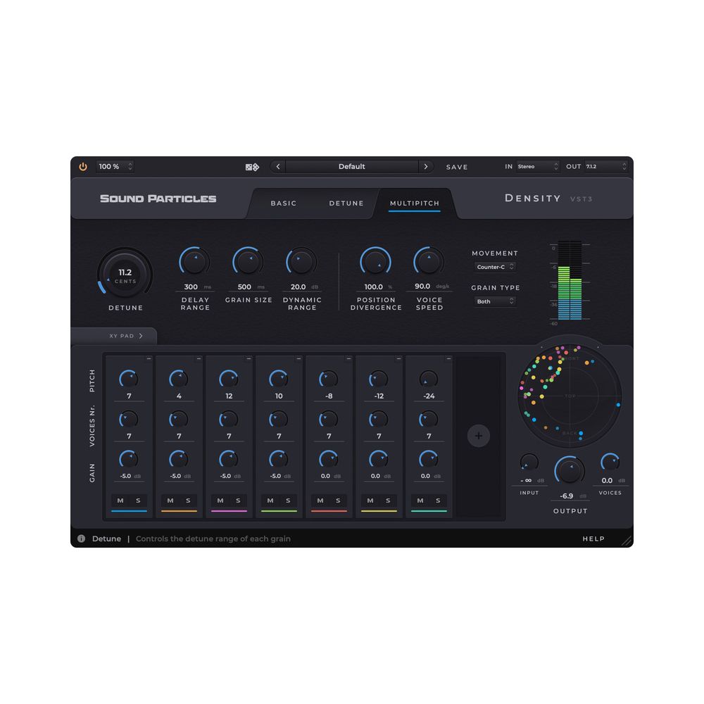 Sound Particles Density – Thomann Ireland