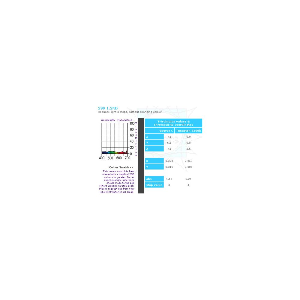 Lee Colour Filter 299 1.2 N.D. – Thomann Ireland
