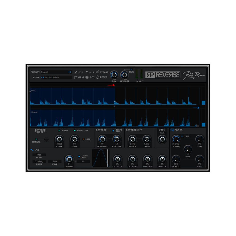 Rob Papen RP