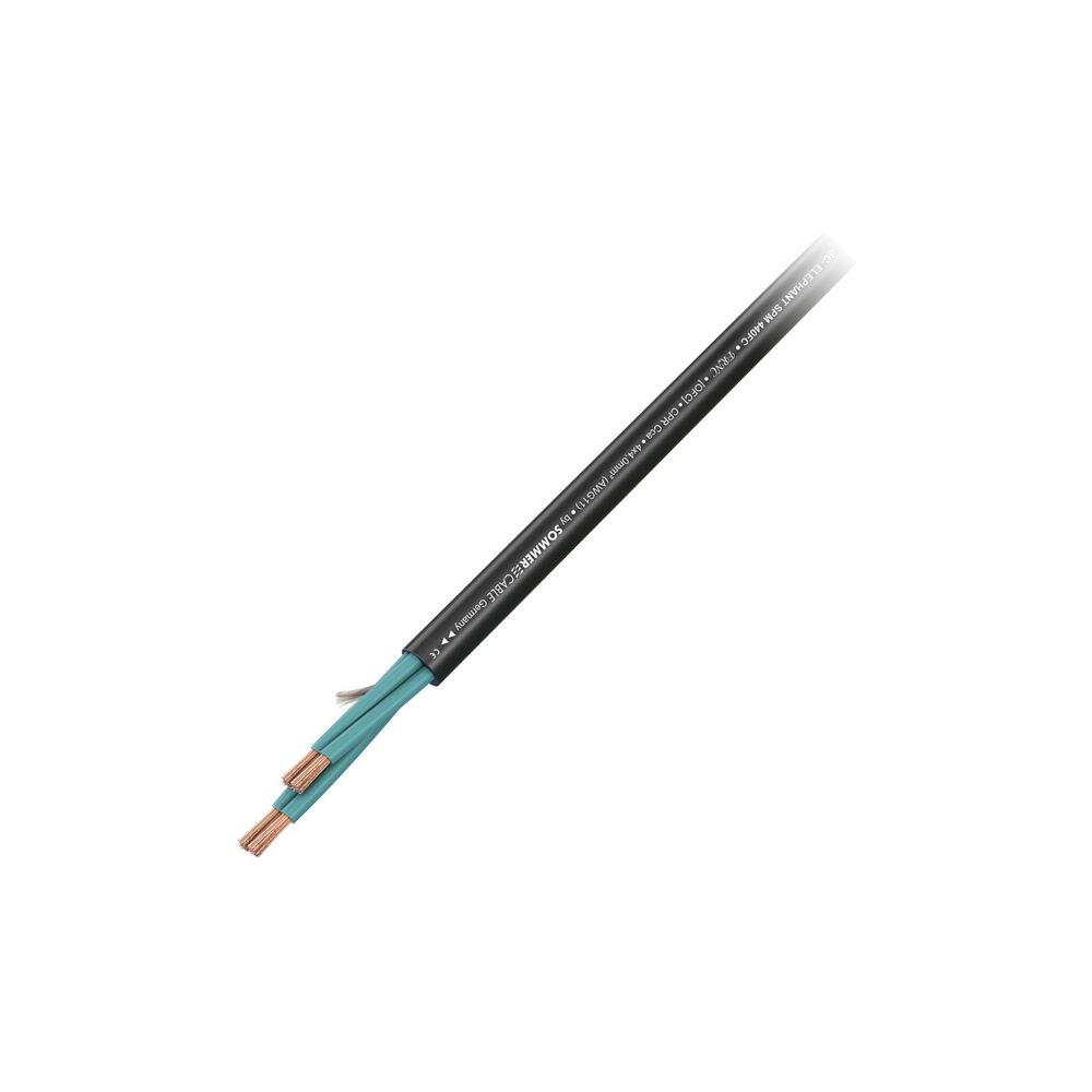 Buy Cables at Thomann
