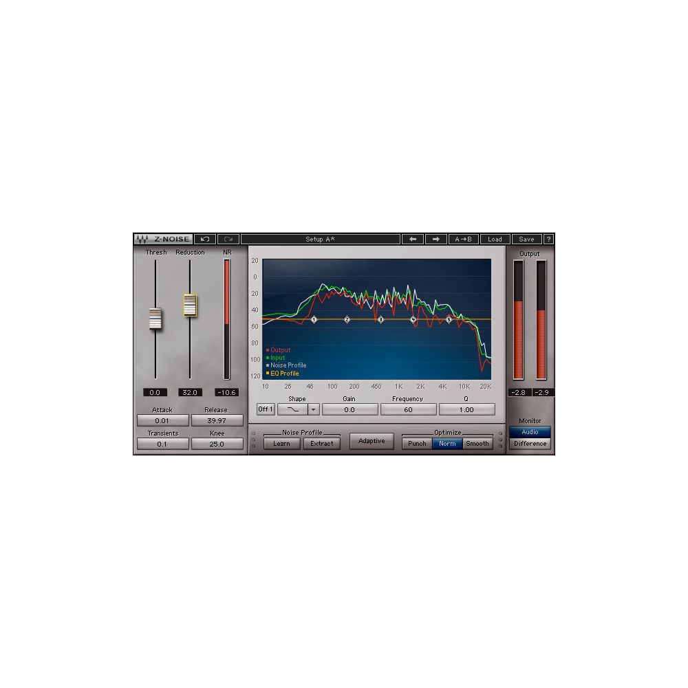 Waves Broadcast & Production Bundle – Thomann Ireland