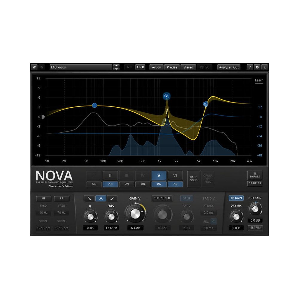 Tokyo Dawn Labs Nova