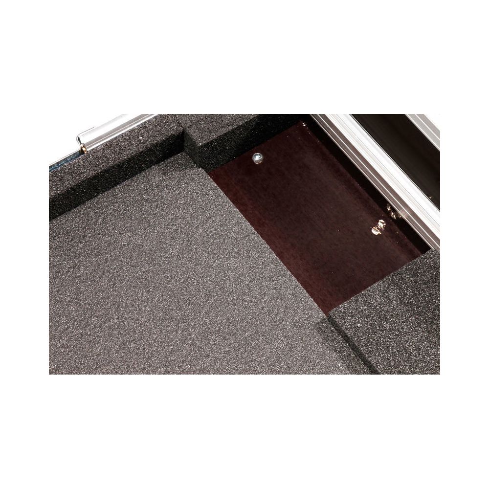 Thon Pedalcase Line6 Pod GO  – Thomann Ireland