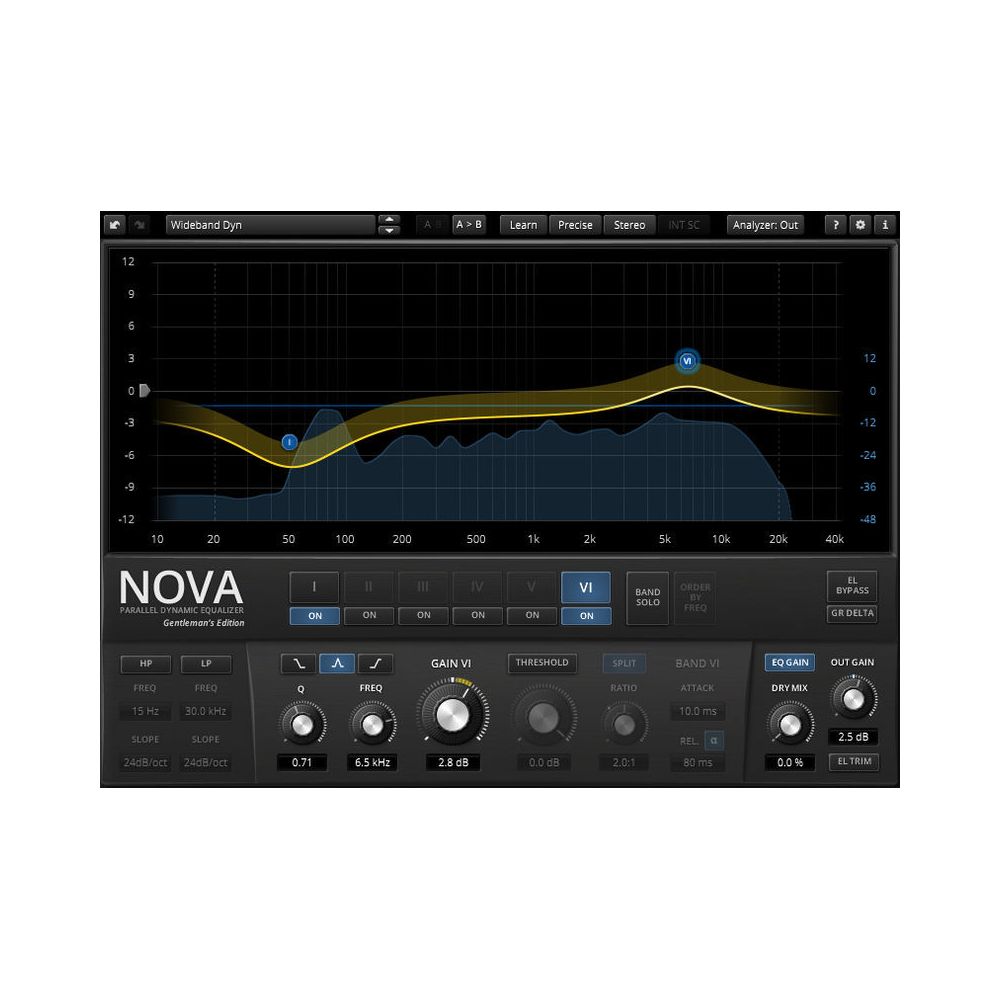 Tokyo Dawn Labs Nova