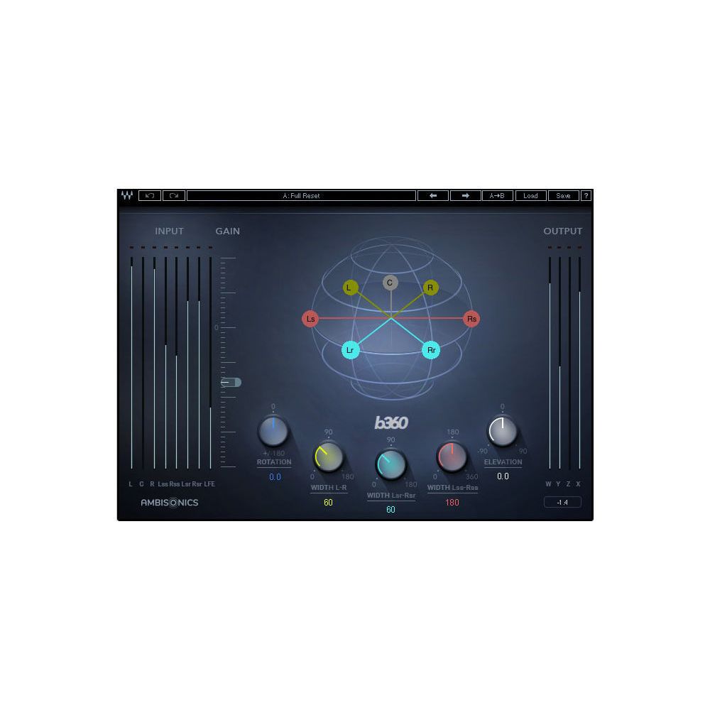 Waves B360 Ambisonics Encoder – Thomann Ireland