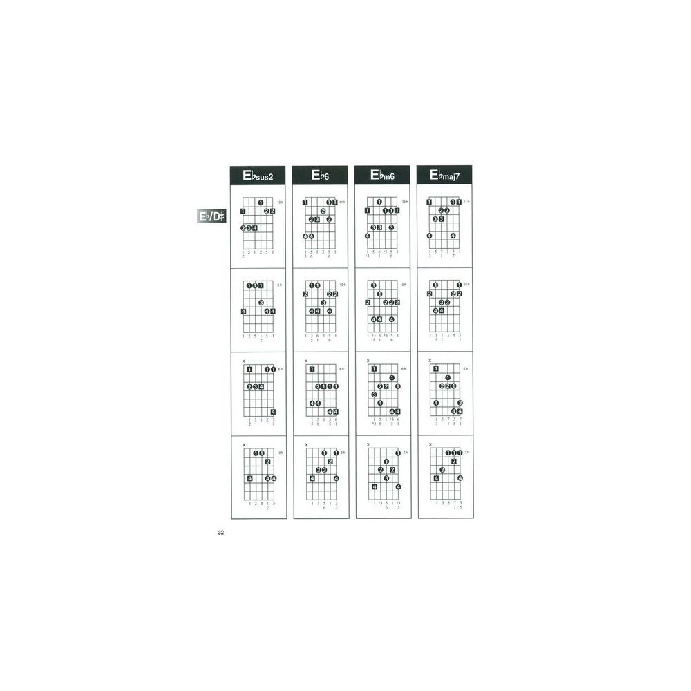 Hal Leonard Arpeggio Finder – Thomann Ireland