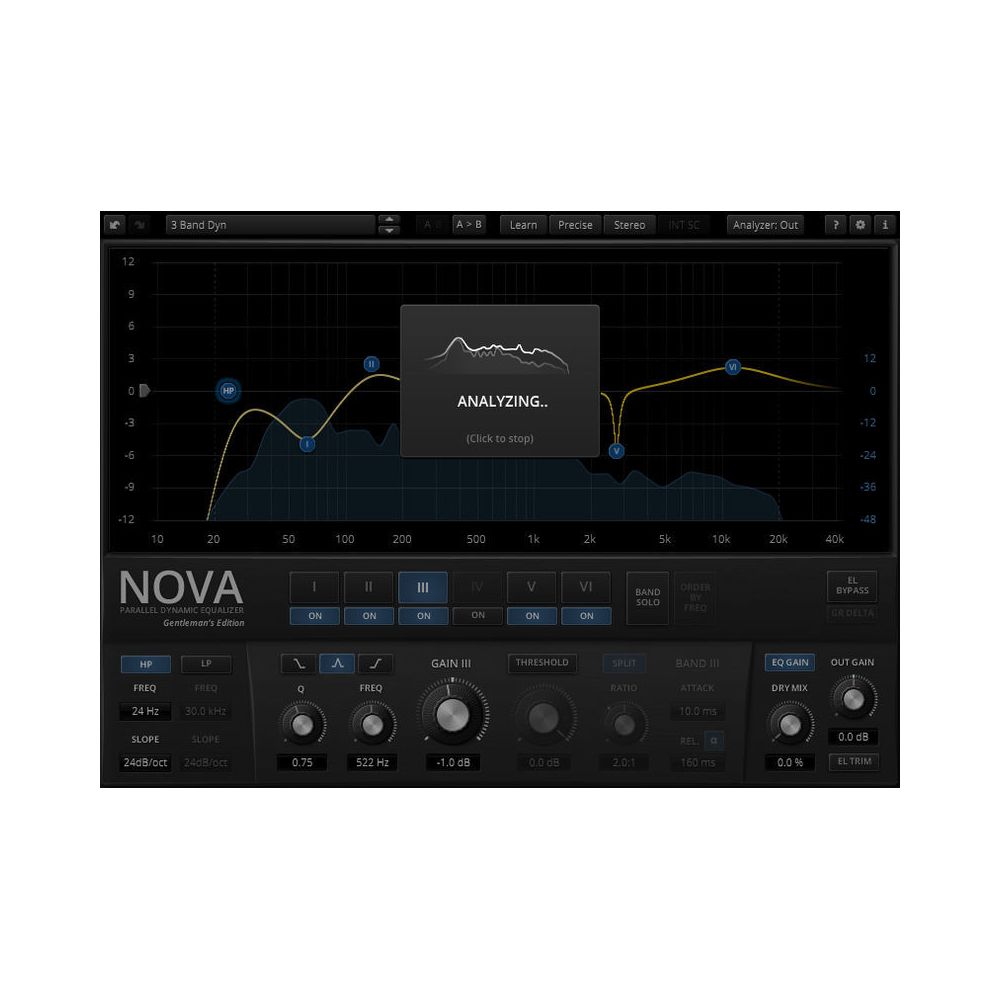 Tokyo Dawn Labs Nova