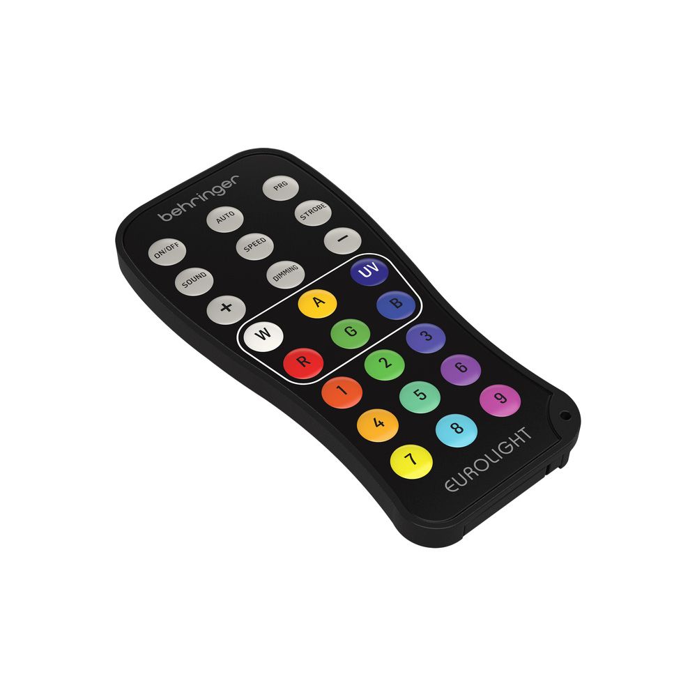 Behringer IRC1 – Thomann Ireland