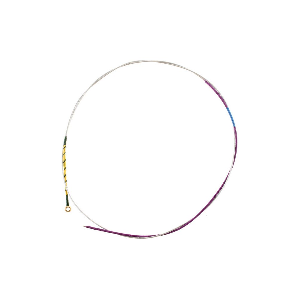 Corelli Alliance 800MB – Thomann Ireland