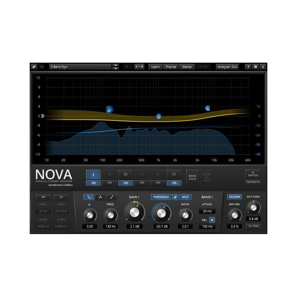 Tokyo Dawn Labs Nova