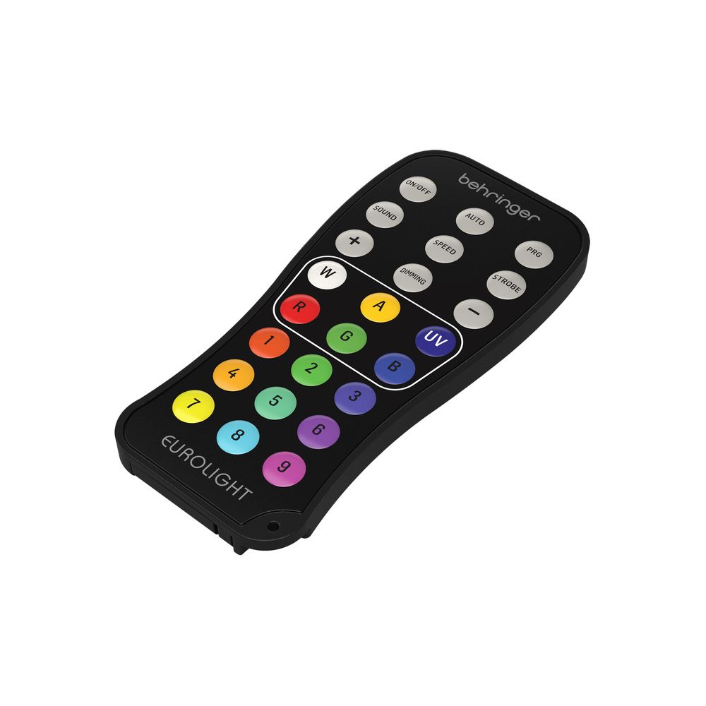 Behringer IRC1 – Thomann Ireland