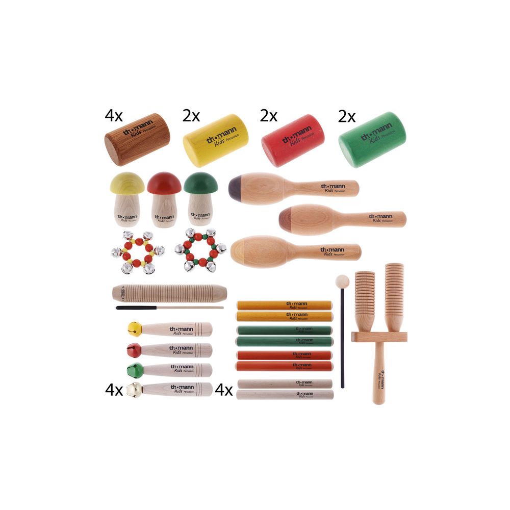 Thomann Percussion Set "Franzi" – Thomann Ireland