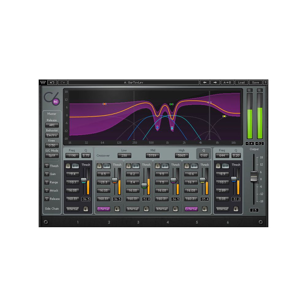 Waves C6 Multiband Compressor – Thomann Ireland