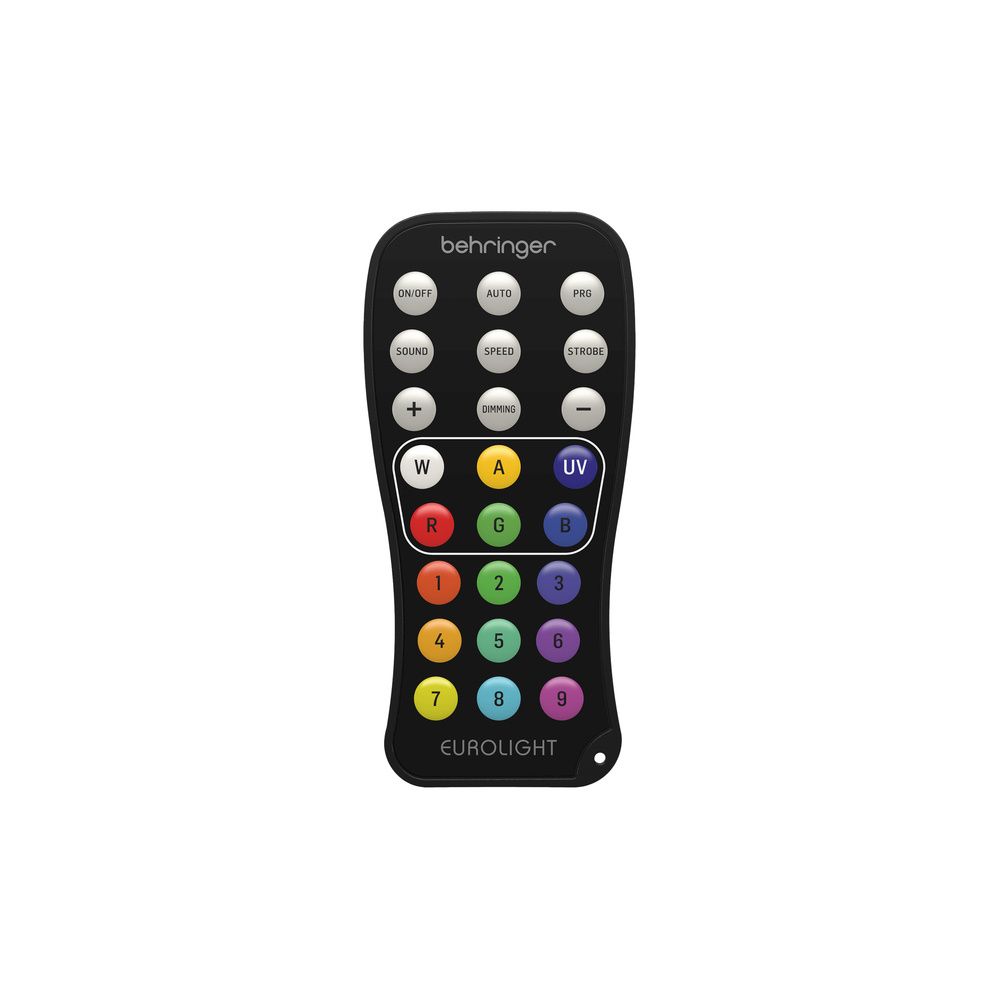 Behringer IRC1 – Thomann Ireland