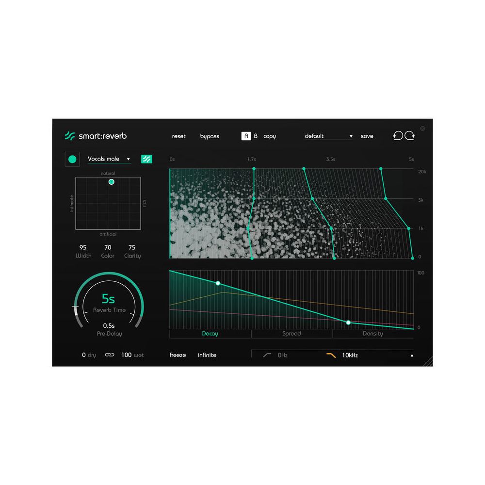 Sonible smart:reverb – Thomann Ireland