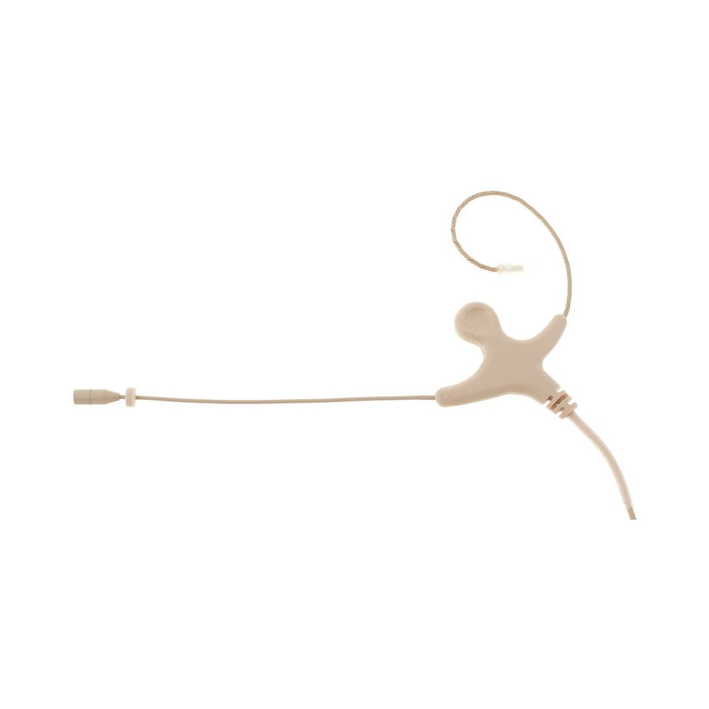 Shure BLX14 M17 EarmiKe O Bundle – Thomann Ireland