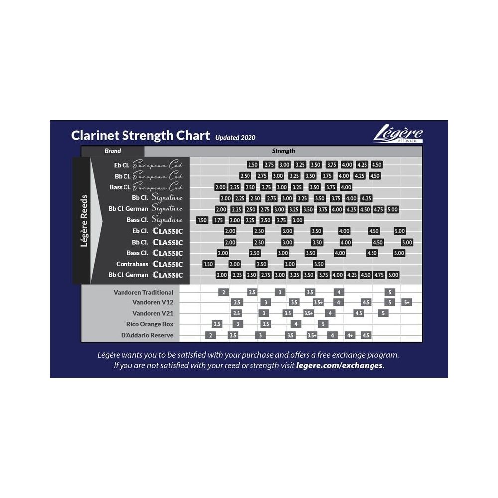 Legere Classic Bass Clarinet 3.5 – Thomann Ireland