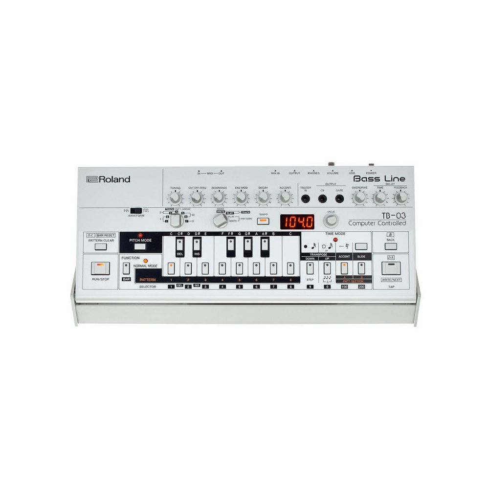 Roland TB