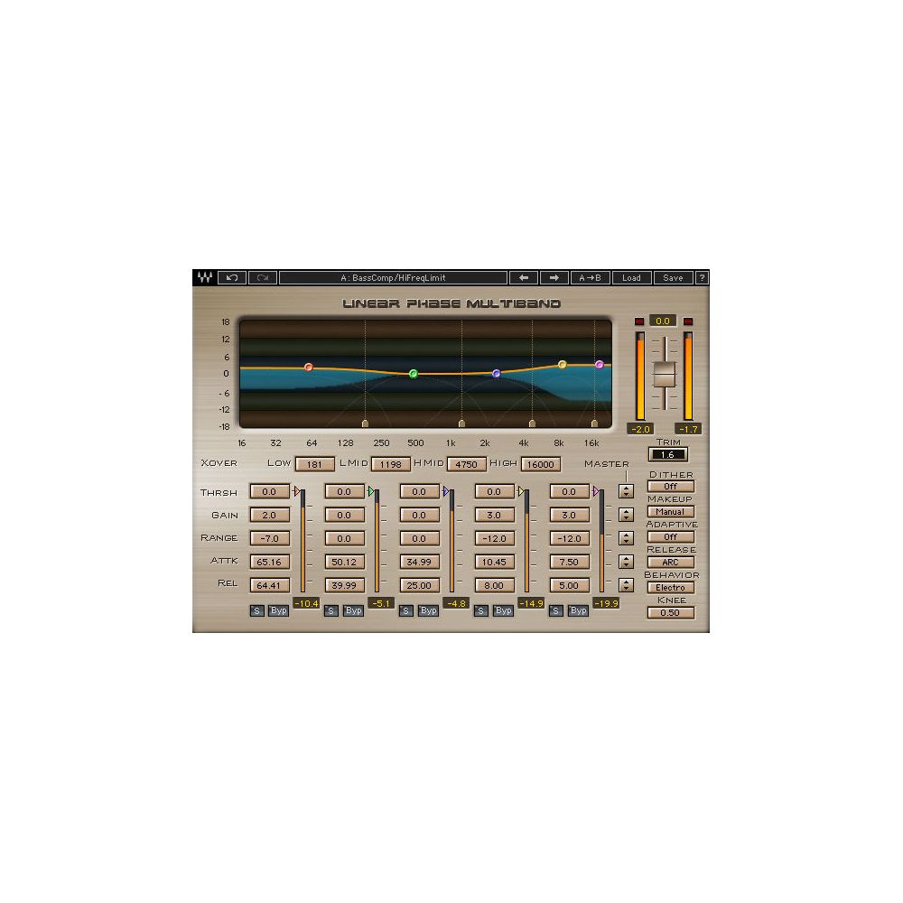 Waves Broadcast & Production Bundle – Thomann Ireland