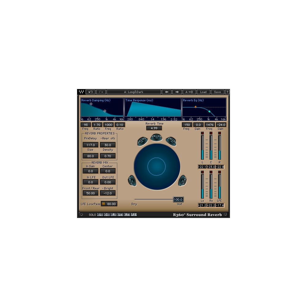 Waves 360° Surround Tools – Thomann Ireland