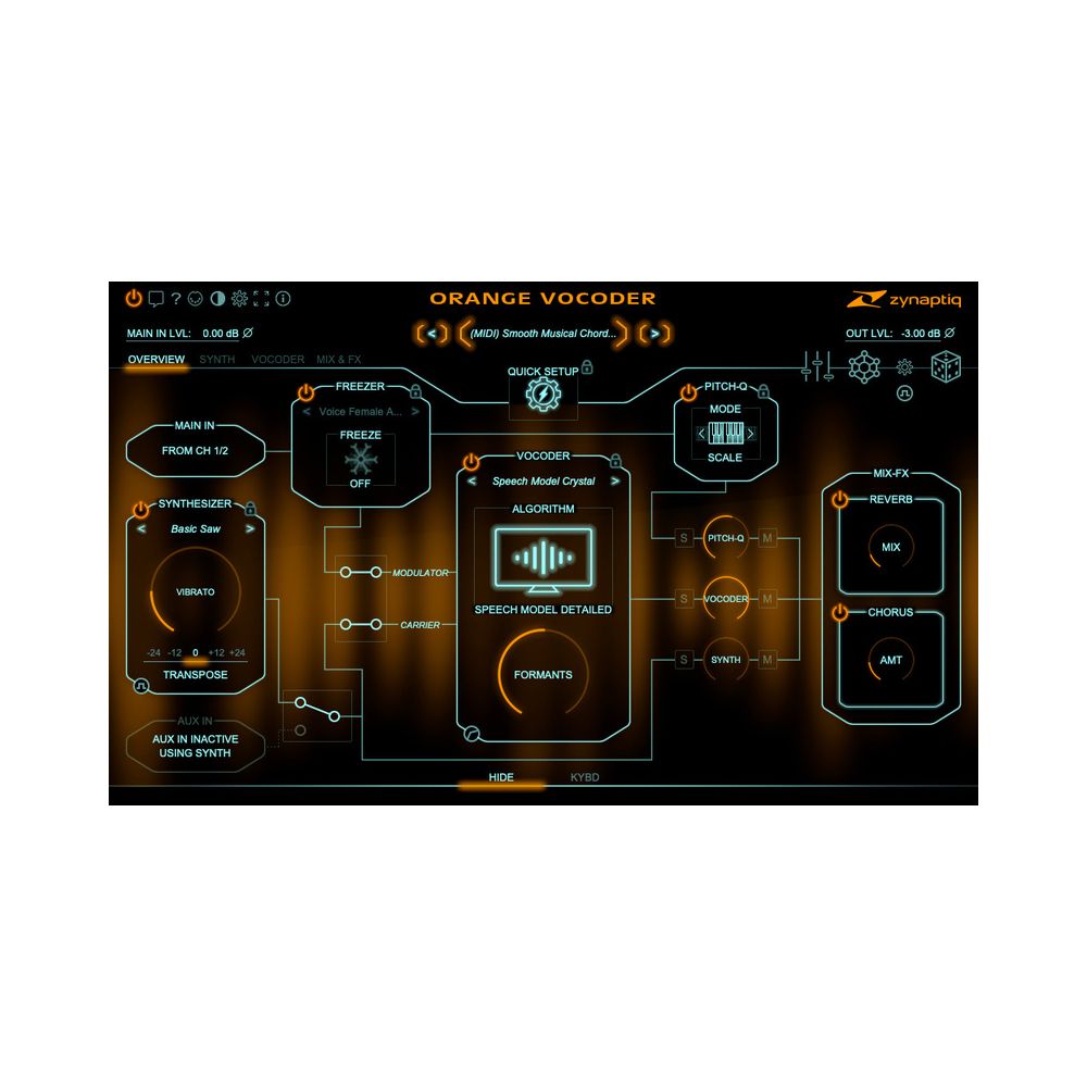 Zynaptiq Orange Vocoder IV – Thomann Ireland