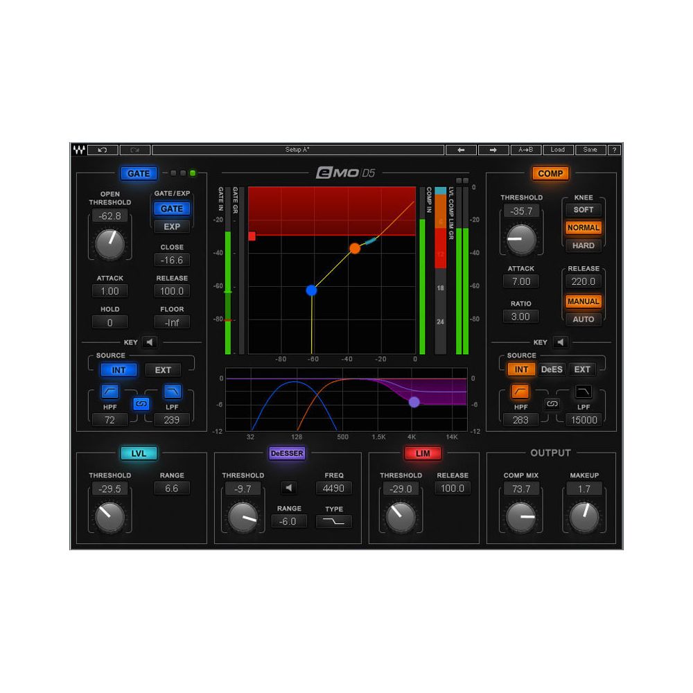 Waves eMo D5 Dynamics – Thomann Ireland