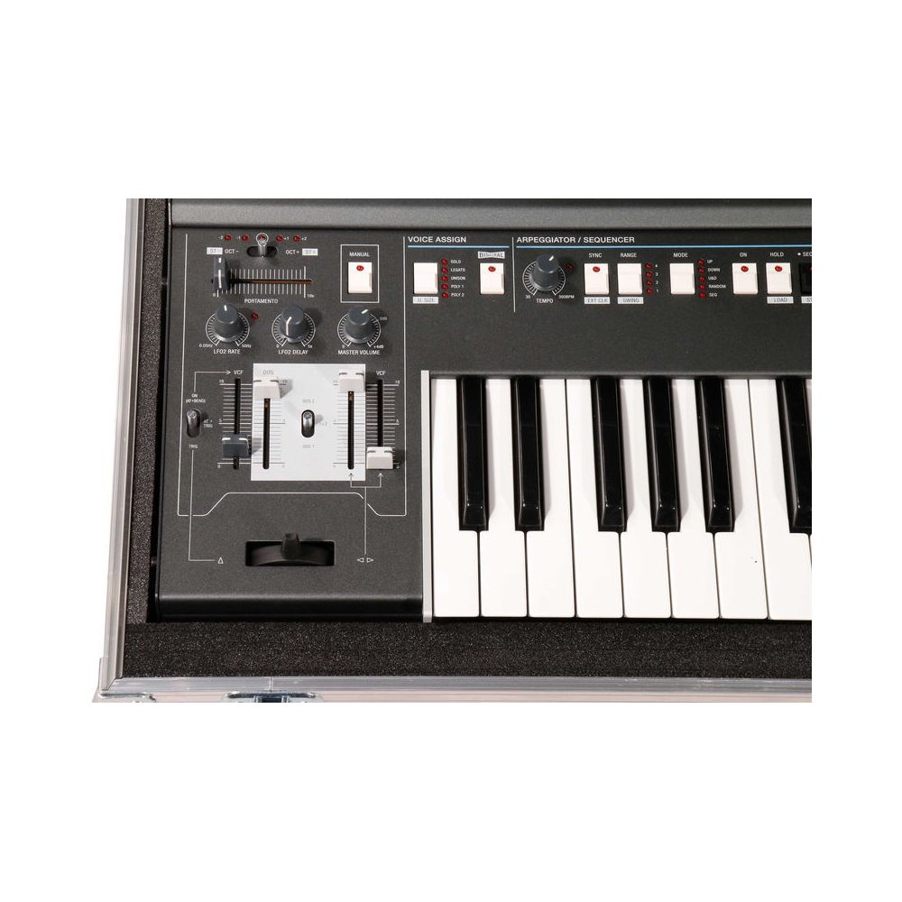 Thon Case UDO Audio Super 6 – Thomann Ireland