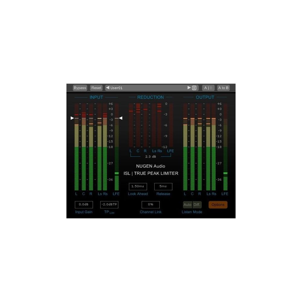 Nugen Audio Surround Suite – Thomann Ireland