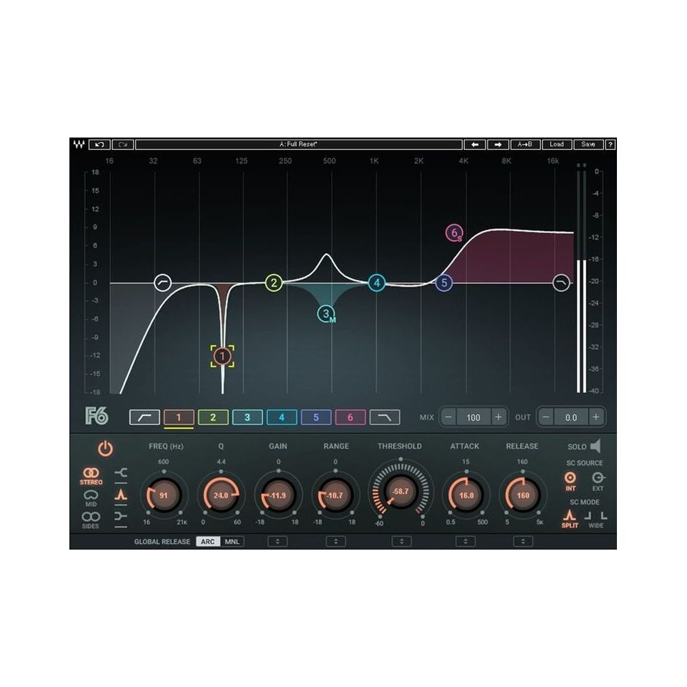 Waves F6 Floating