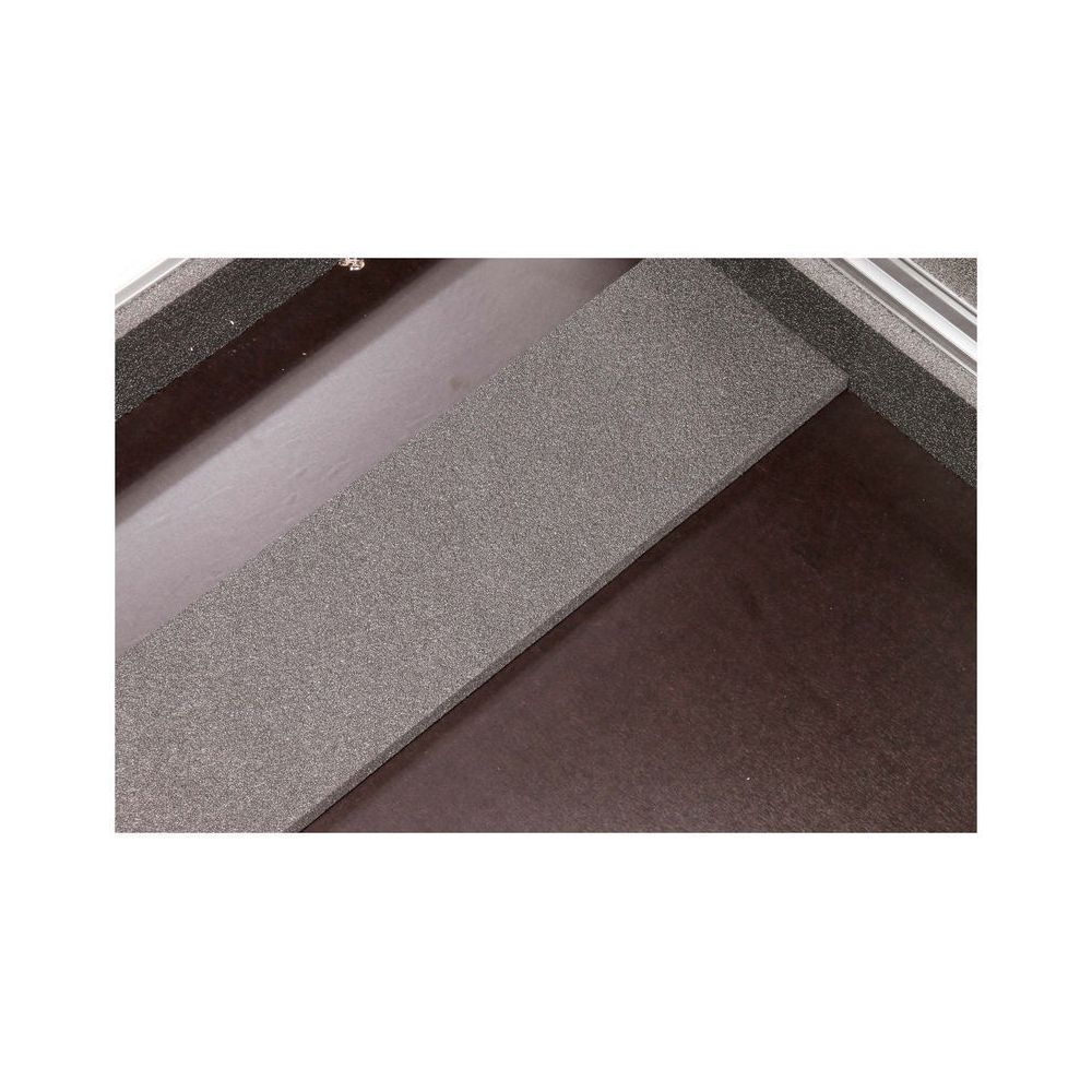 Thon Case Moog Grandmother – Thomann Ireland