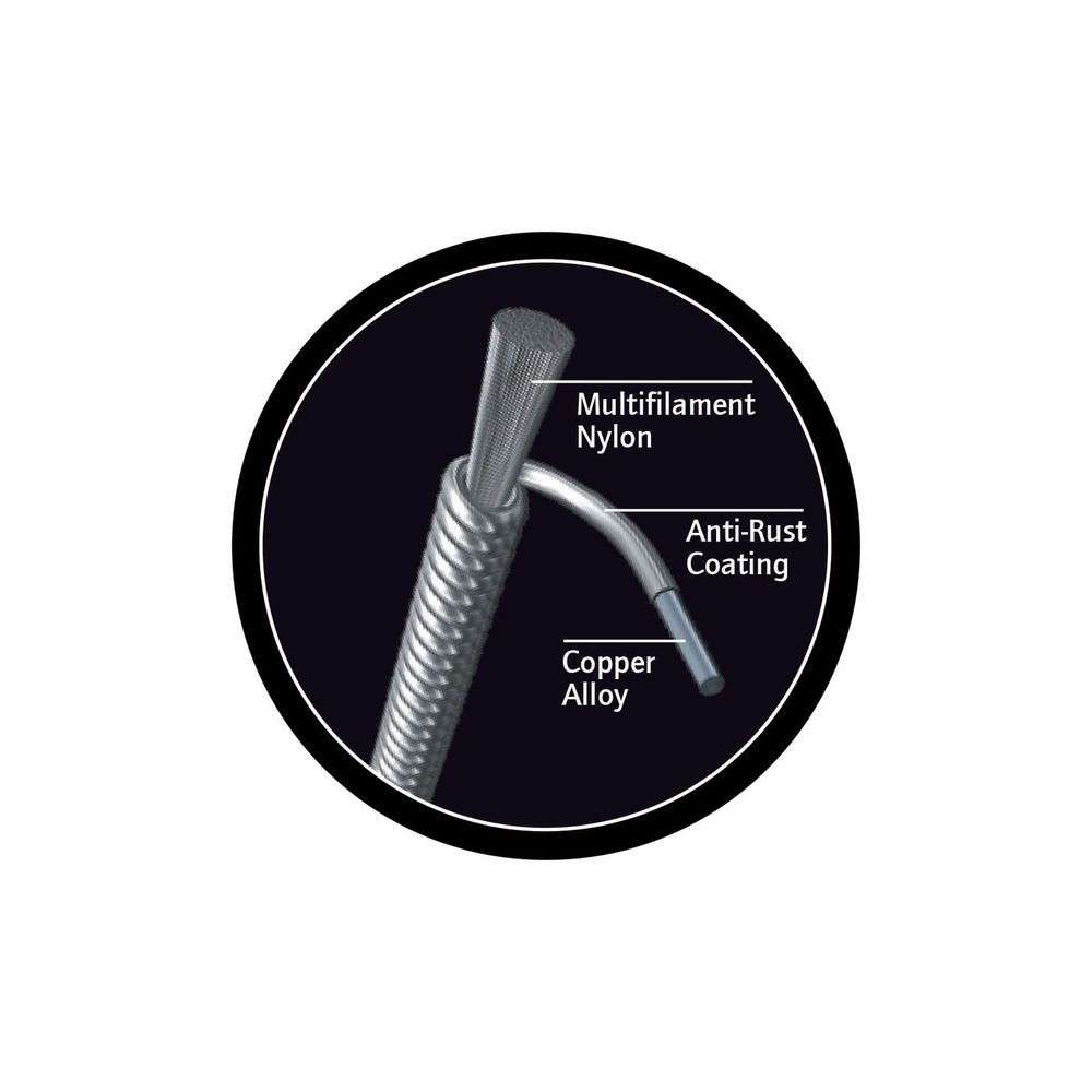 Ortega GTLSBK Guitarlele Strings – Thomann Ireland