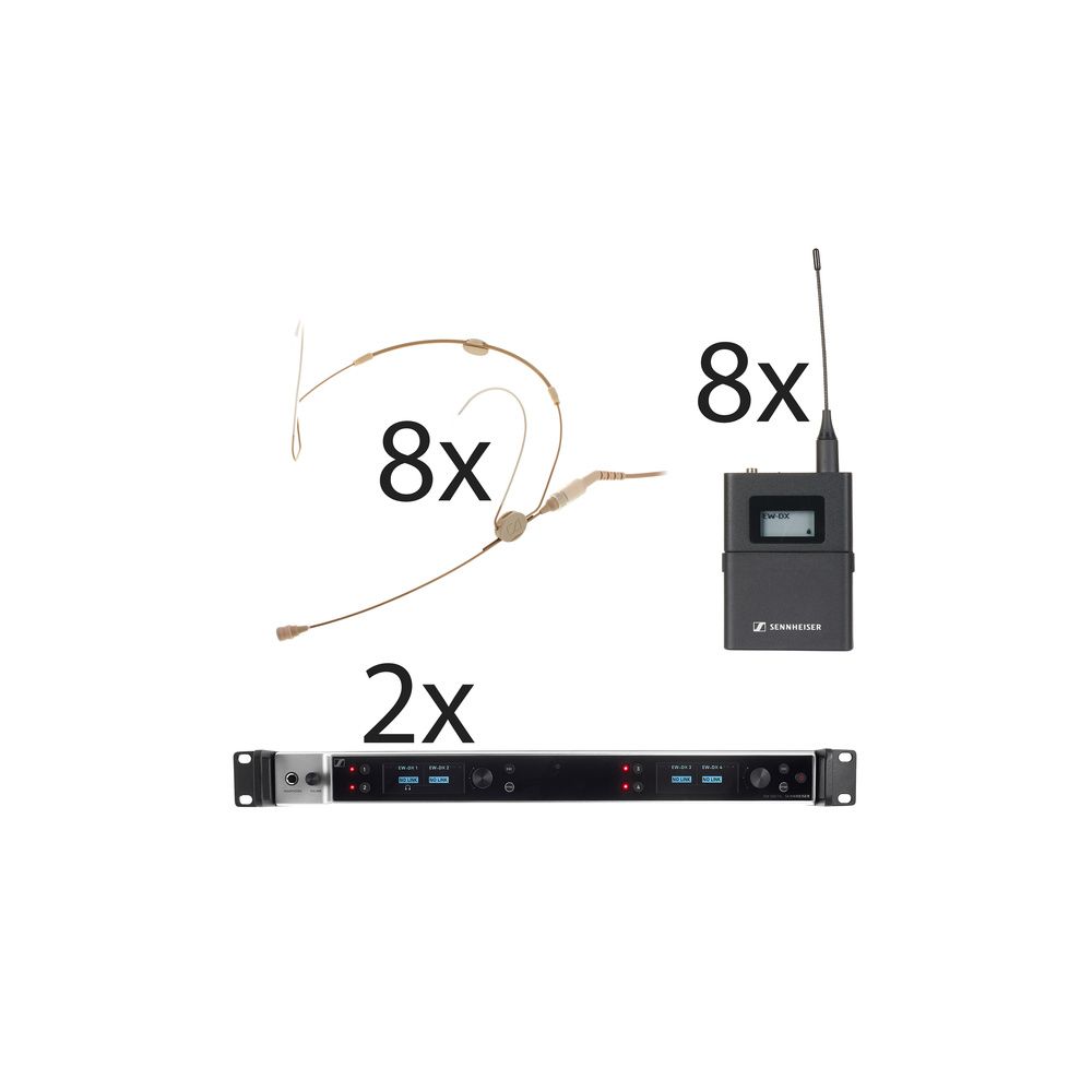 Sennheiser EW