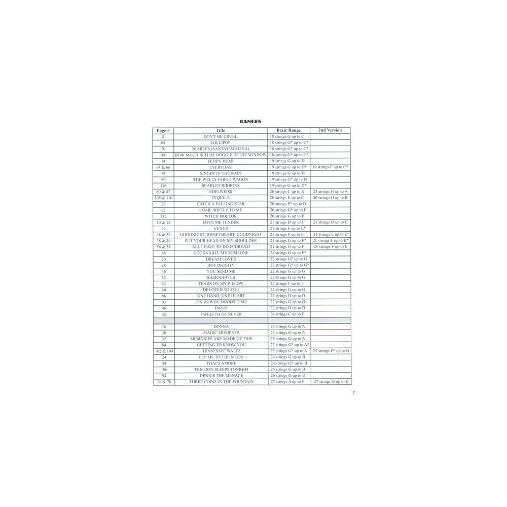 Hal Leonard Favorites from the '50s Harp – Thomann Ireland