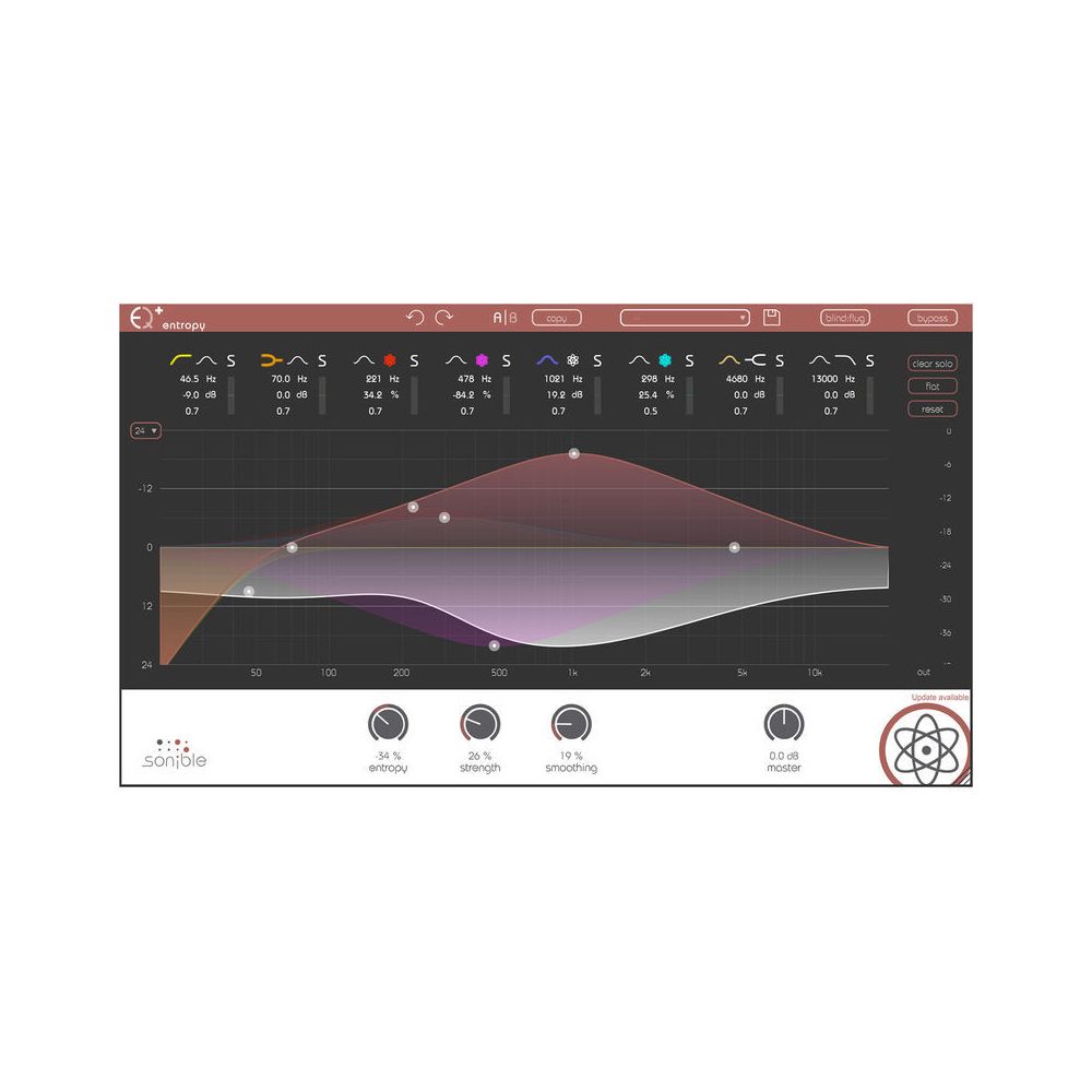 Sonible entropy EQ+ – Thomann Ireland