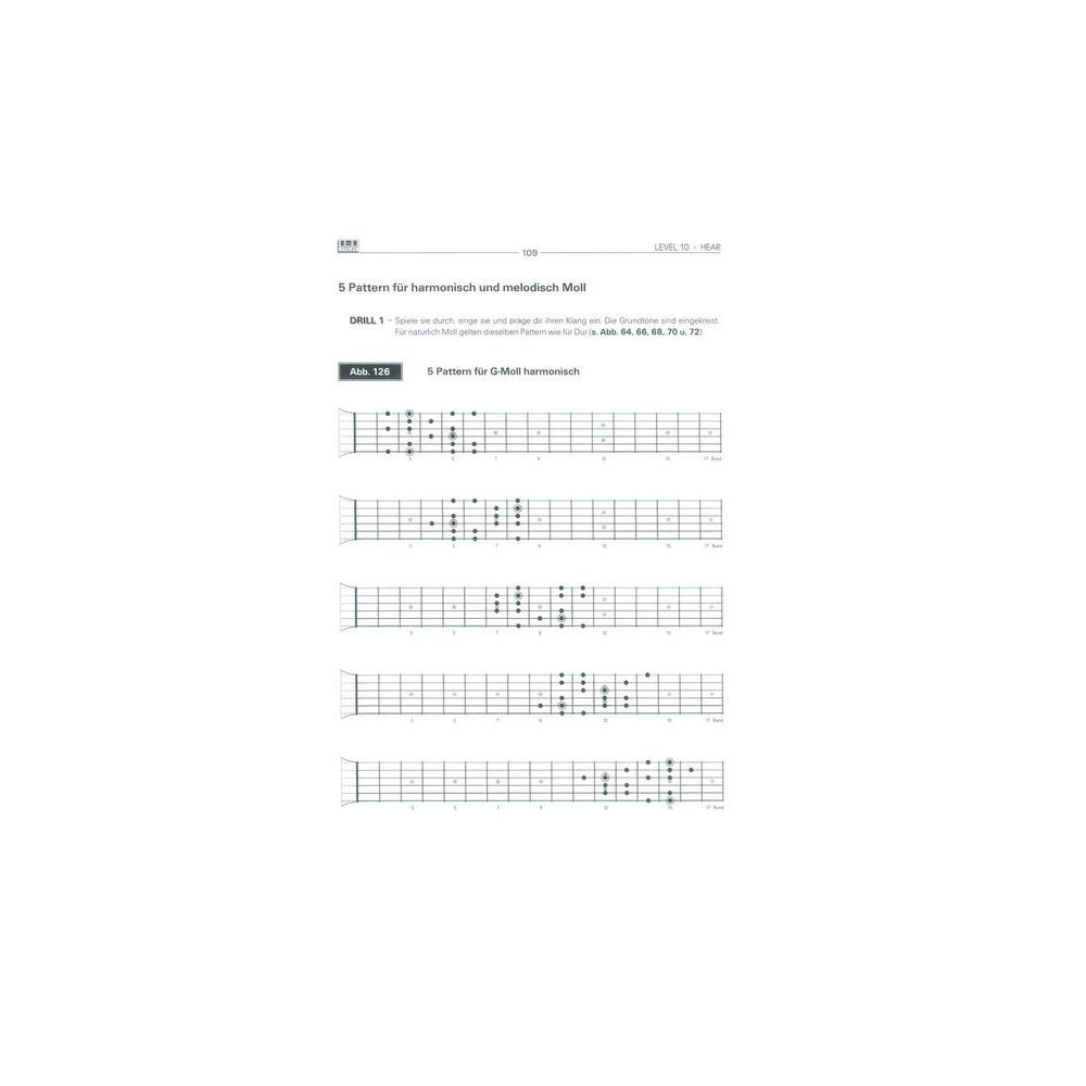 AMA Verlag Hear And Read Guitar  – Thomann Ireland