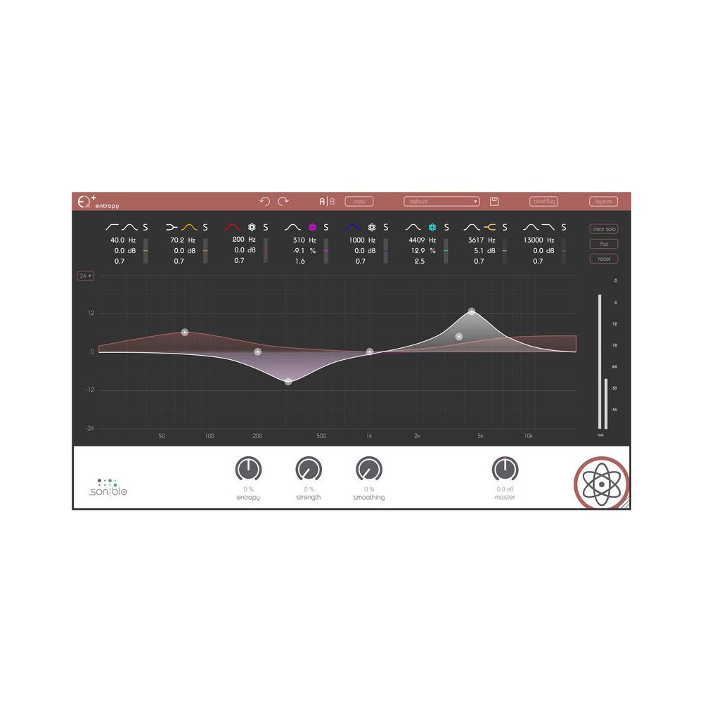 Sonible entropy EQ+ – Thomann Ireland