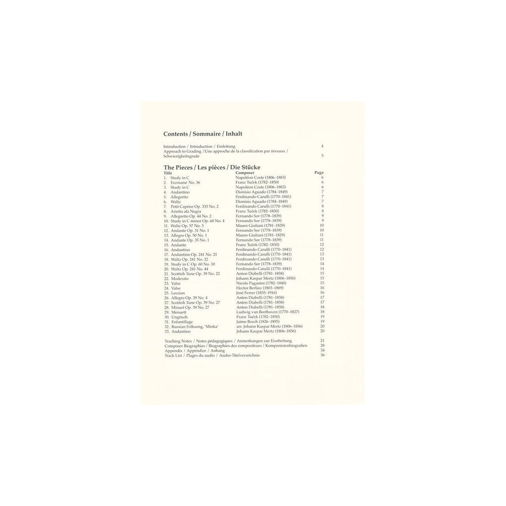 Schott Romantic Guitar Anthology – Thomann Ireland